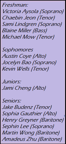 Active Members:
Freshmen: Amanda Liu (Alto) Daniel Park (Bass) Katie Sanders (Soprano) Elisabeth Wood (Soprano)
Sophomores: Esther Tian (Soprano) Eileen Yu (Alto) 
Juniors: Victoria Aysola (Soprano) Sami Lindgren (Soprano) Blaine Miller (Bass) Michael Mow (Bass) Gabrielle Stephens (Alto)
Seniors: Kevin Wells (Tenor) Matthew Wen (Tenor)